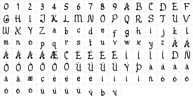 Zhonfragile Regular  glyph index