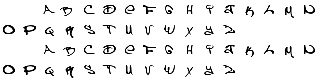 Can Control Regular  glyph index