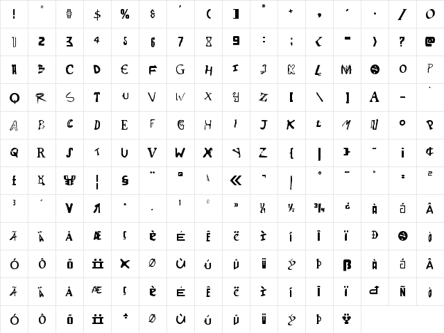 Psycho Butcher Regular  glyph index