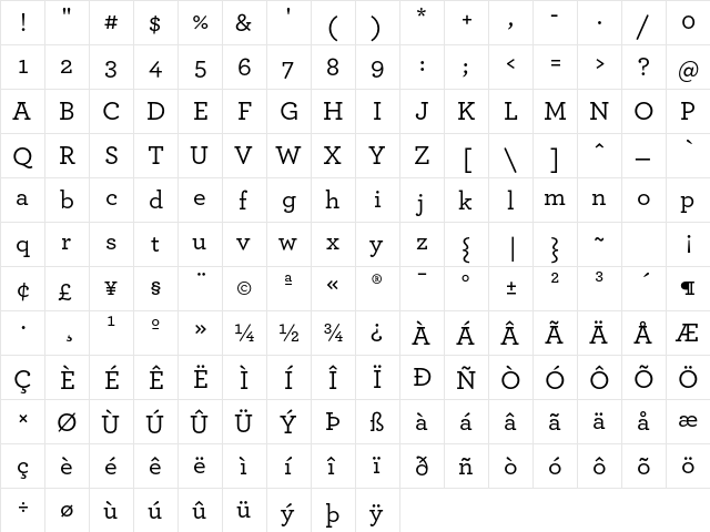 Archer Medium  glyph index