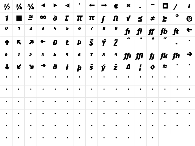FagoNo ItalicHeavy  glyph index