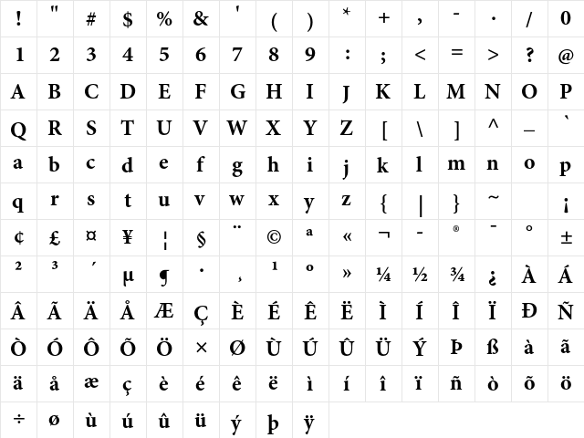 Minion Pro Bold  glyph index