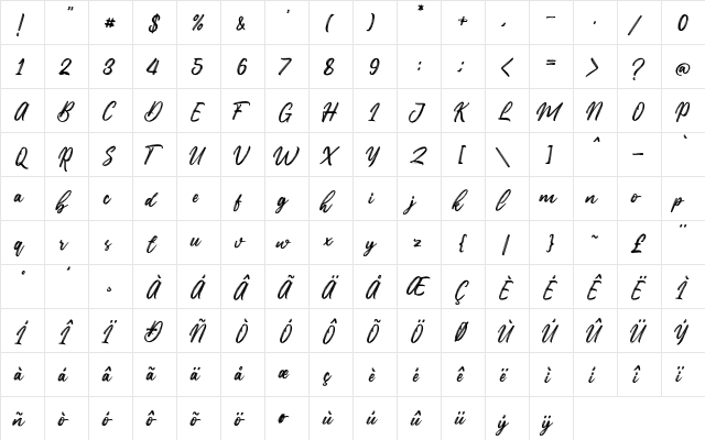 Thanthen Regular  glyph index