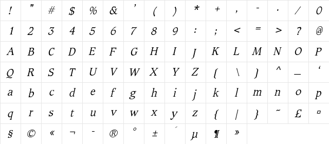 CotlinC Italic  glyph index