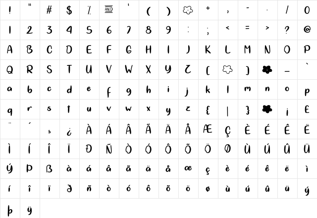 Cloud Calligraphy Regular  glyph index
