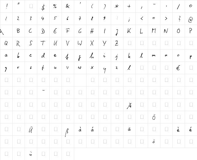 Handschrift AH Regular  glyph index