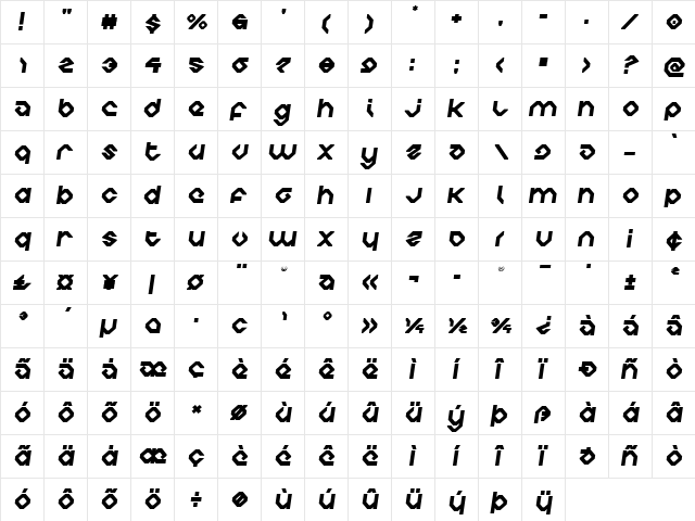 Charlie's Angles Semi-Italic Semi-Italic  glyph index