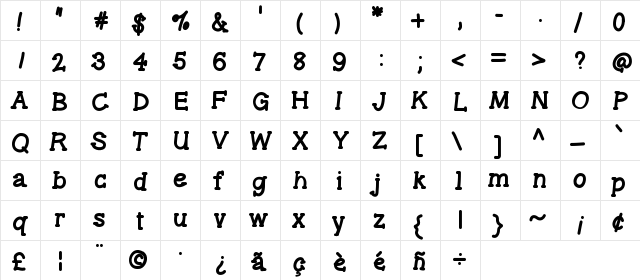 GelPenSerifHeavy Heavy  glyph index