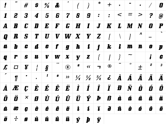 Bullpen Heavy Italic  glyph index