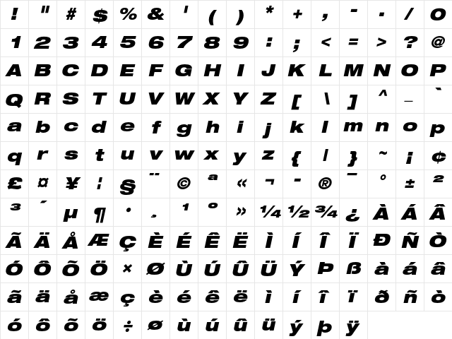 Helvetica Neue 93 Black Extended Oblique  glyph index