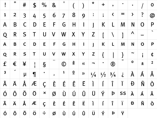 Meta Book  glyph index