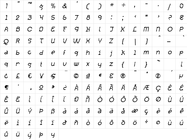 Acetone Oblique  glyph index