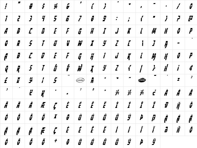 Yankee Clipper Laser Italic Italic  glyph index