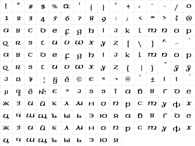 McLeudCTT Regular  glyph index