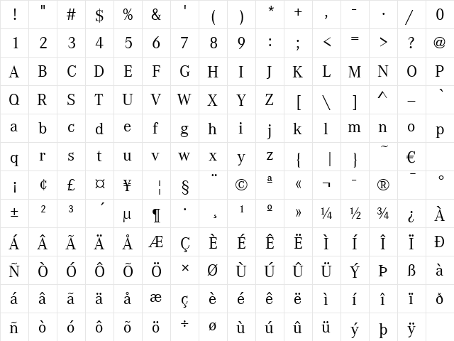 CorpoA Regular  glyph index