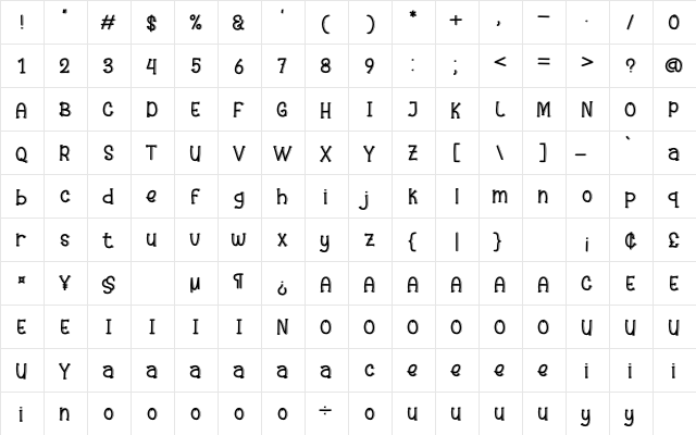 Chicks Regular  glyph index
