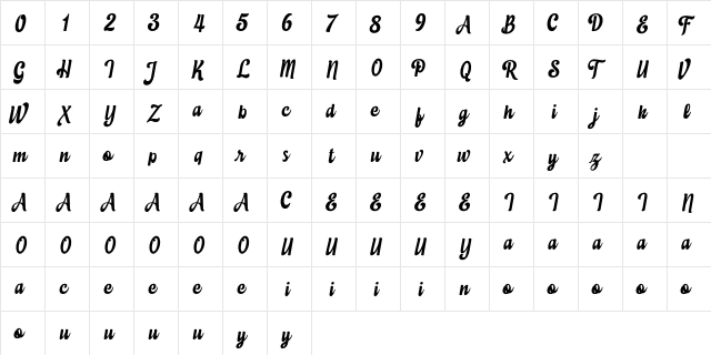 Eustachio Italicdemo Italic  glyph index