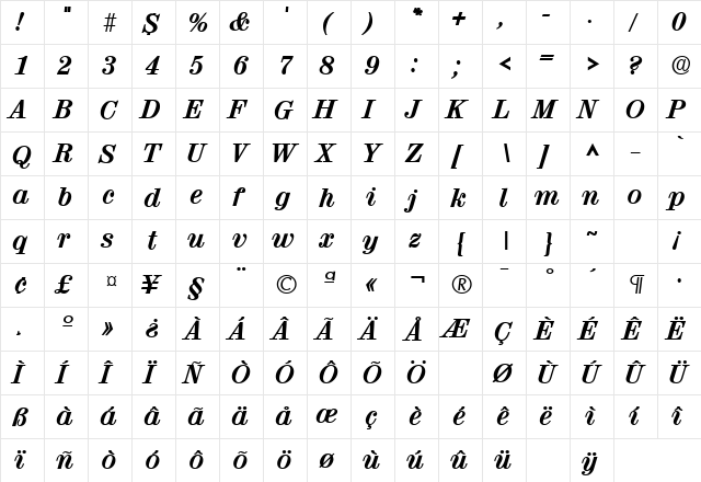 Geneva Heavy SF Bold Italic  glyph index