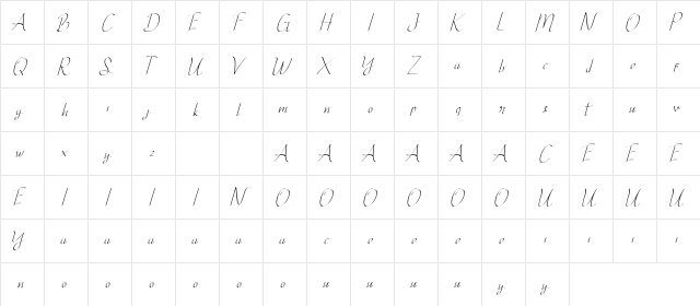 Ginger Spicedemo Italic  glyph index