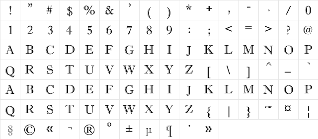 a_AntiqueTitulGr Regular  glyph index