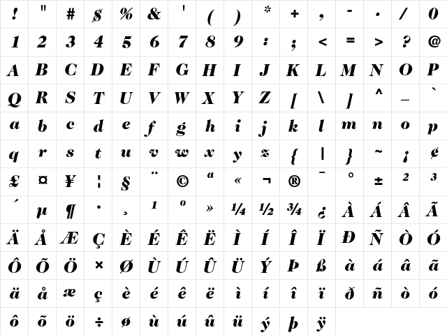 ITC Caslon 224 Black Italic  glyph index