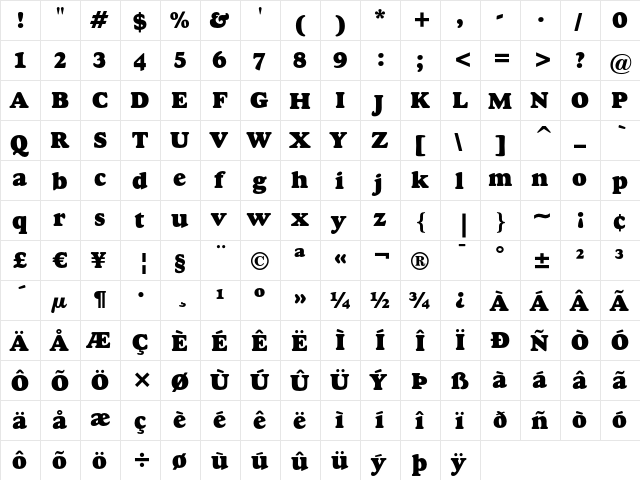 Goudy Heavyface Regular  glyph index