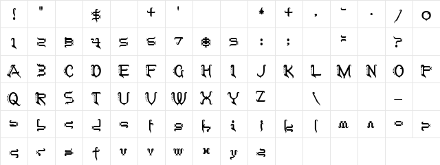 Da Vinci Regular  glyph index