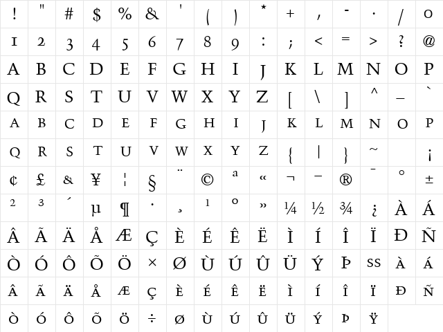 BlackfordOSSCapsSSK Regular  glyph index