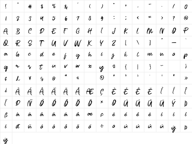 Blaster Regular  glyph index