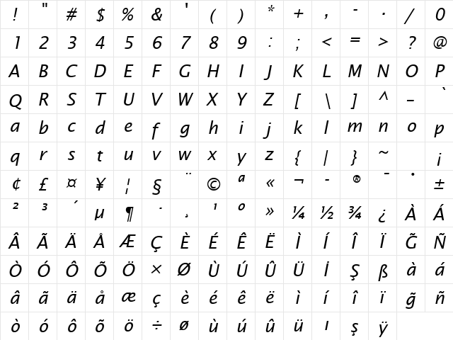 TR Lucida Sans Italic  glyph index