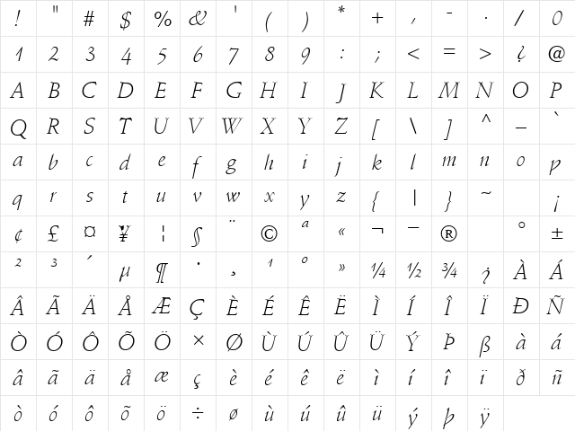 DeutchLightSSK Italic  glyph index