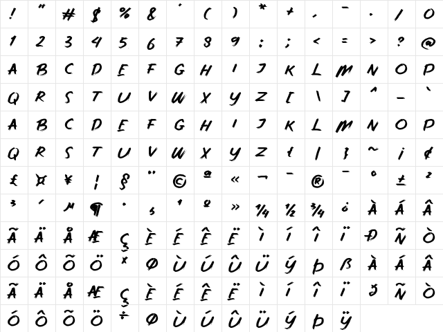 Digress Regular  glyph index