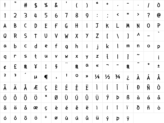 Sawyer's Whitewash Regular  glyph index