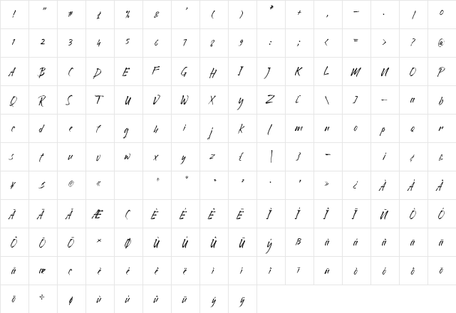 Rollingstand Regular  glyph index