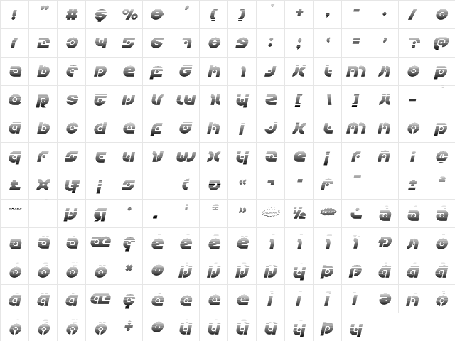 Kovacs Spot Gradient Italic Italic  glyph index