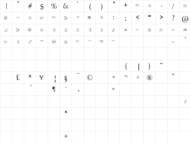 pokemona Regular  glyph index