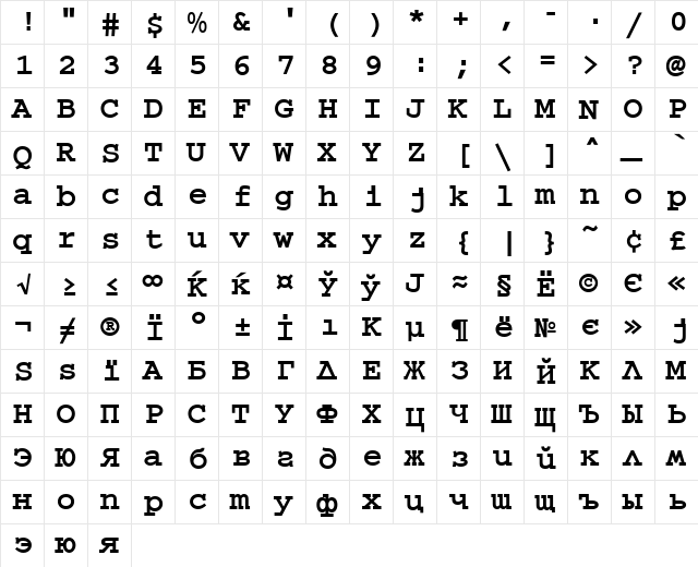 Cougel Bold  glyph index