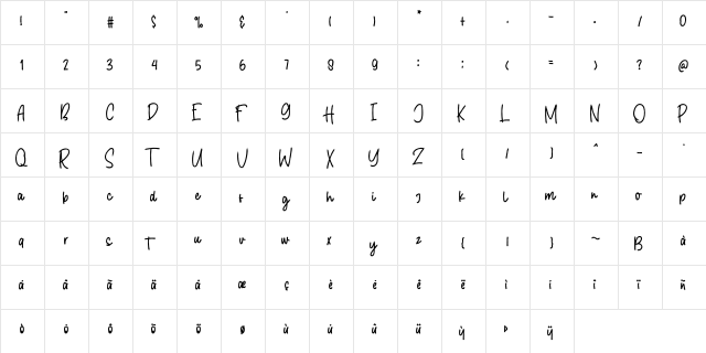 Salyka Brush  glyph index