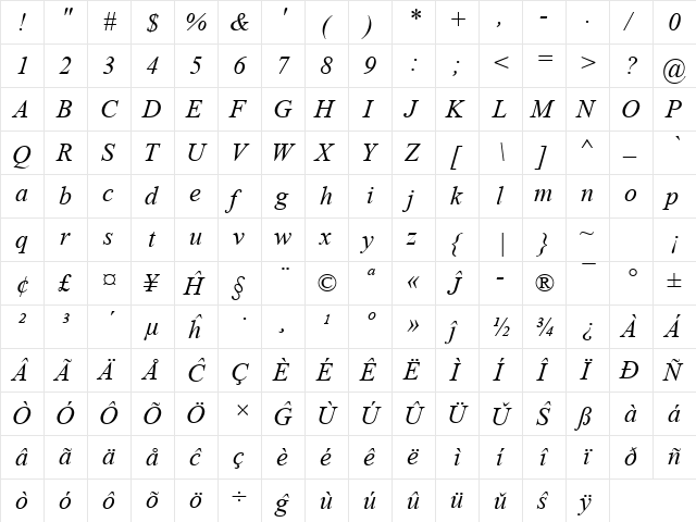 Times New Roman Eo Italic  glyph index