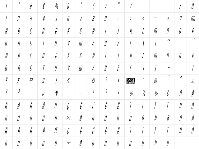 Astute Italic  glyph index