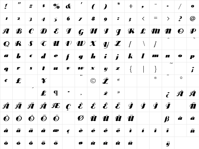 Stygian Black Italic Normal  glyph index