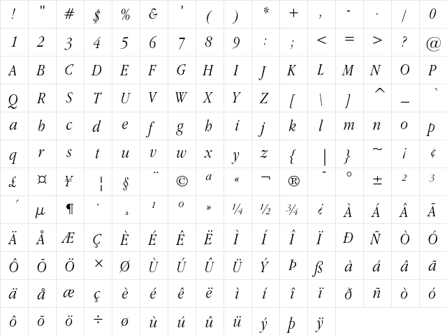 ITC Garamond Light Narrow Italic  glyph index