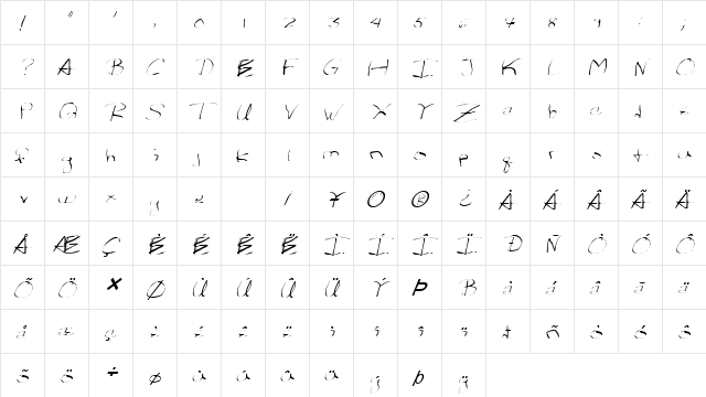 FZ WARPED 32 ITALIC Normal  glyph index