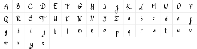 Trefay Demo  glyph index