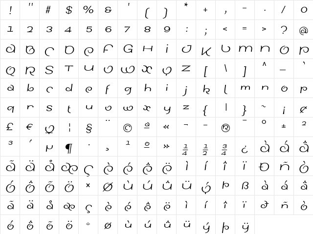 SinahSans LT Italic  glyph index