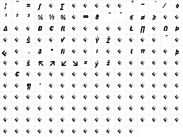 DIN-BlackItalicExp Regular  glyph index