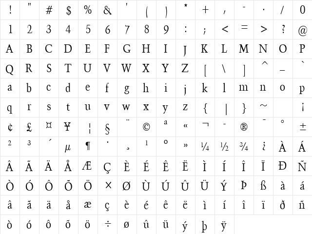 Congo-Condensed Normal  glyph index