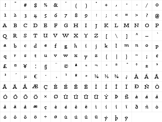 LinotypeConrad Regular  glyph index