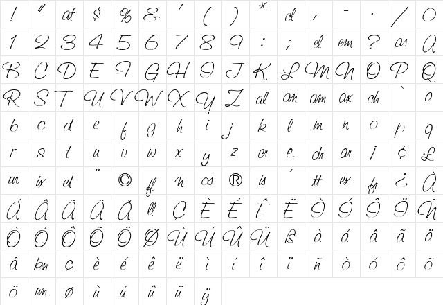 Saginaw Medium  glyph index