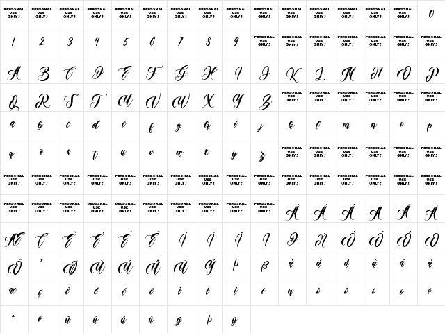 Mallaba Regular  glyph index